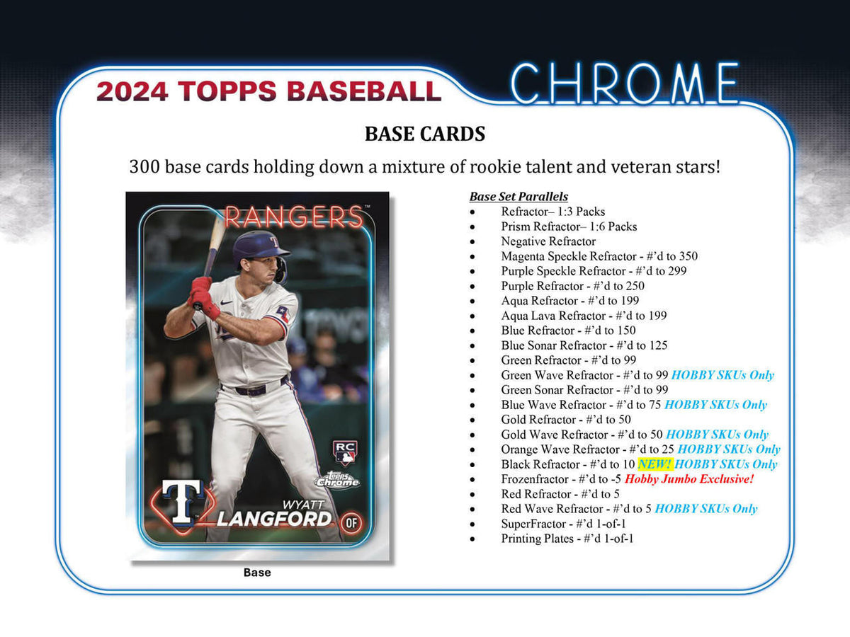 2024 Topps Chrome Baseball Delight 6 Box Case PYT Break 5 (7/17 Relea