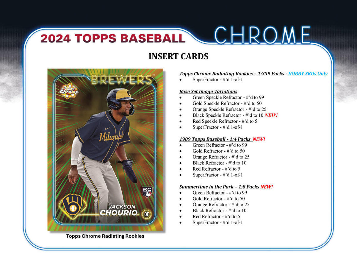 2024 Topps Chrome Baseball Delight 6 Box Case PYT Break 5 (7/17 Relea