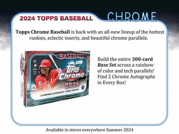 2024 Topps Chrome Baseball Delight 6 Box Case PYT Break #6