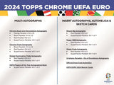 2023/24 Topps Chrome UEFA Euro Soccer 2 Hobby Box Random Left Side Serial # Break #2